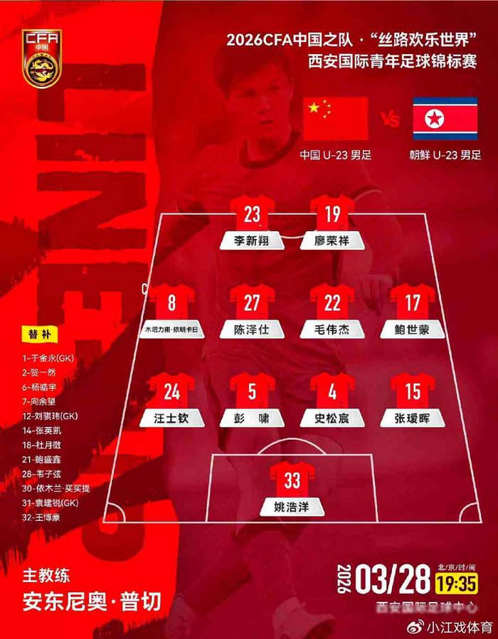 U23国足对阵越南关键战 面对积分压力需两球逆转